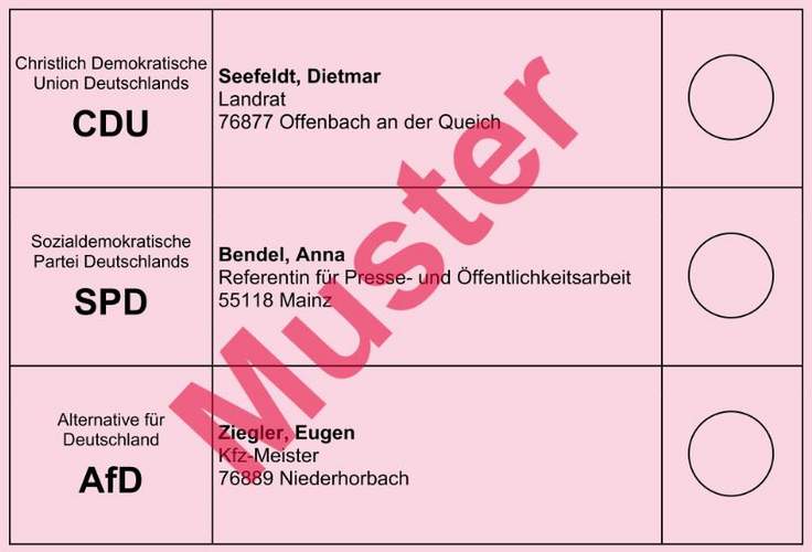 So oder so ähnlich sieht der Wahlzettel für die Landratswahl am 23. Februar 2025 aus. Foto. KV. SÜW. Frei. 
