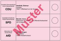 So oder so ähnlich sieht der Wahlzettel für die Landratswahl am 23. Februar 2025 aus. Foto. KV. SÜW. Frei. 