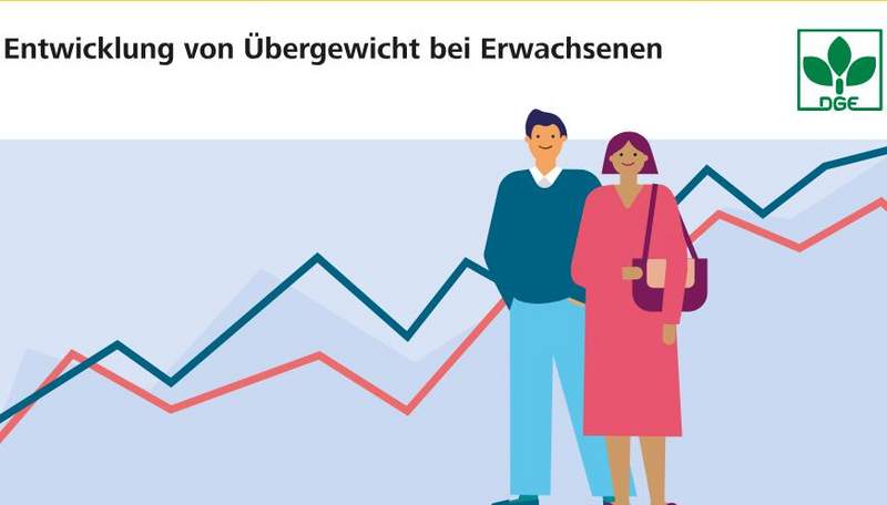 ... auch gibt es Kurse, wie man am Besten auf sein Gewicht achtet und wie man was essen sollte/kann. Und vieles andere mehr an Themen. Alles organisiert von der Betreiberin des Handarbeitsladens "JuLaine" in der FuZo von BZA, Juliane Bohrer. 