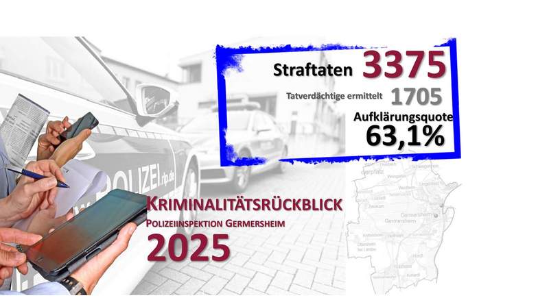 Die Polizei GER hat ihre Kriminalstatistik veröffentlicht. 