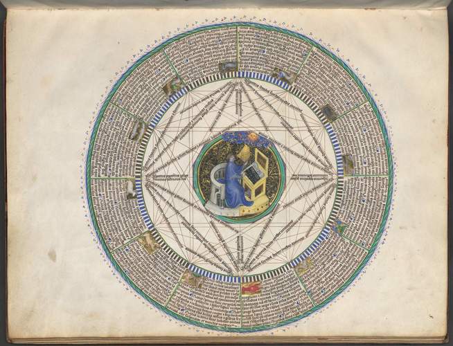 Astrologie an den Fürstenhöfen und in der gehobenen Bürgerschaft war selbstverständlich im Mittelalter. 