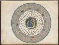 Astrologie an den Fürstenhöfen und in der gehobenen Bürgerschaft war selbstverständlich im Mittelalter. 