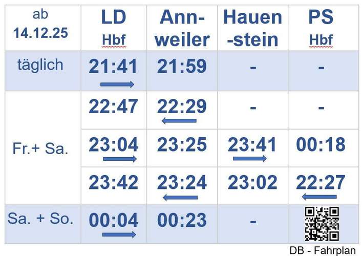 Ausschnitt aus dem neuen Fahrplan der Bahn. 