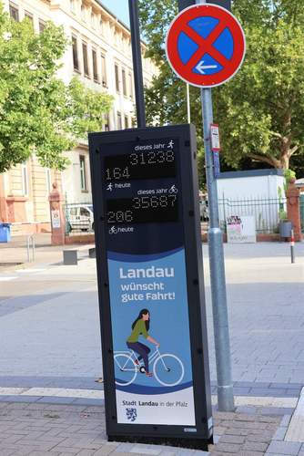 In der LDer Waffenstraße steht eine der beiden neuen Fahrradzählstationen. Foto. Stadt. LD. Frei. 