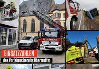 Jetzt im Oktober hat die Feuerwehr BZA mehr Einsätze gehabt als im ganzen Jahr 2025. Foto. Feuerwehr BZA. Pressefrei. 
