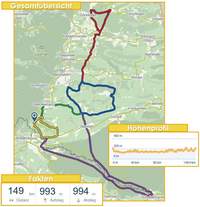 Die Streckenführung des 150 Kilometer langen Radrennens. Start und Ziel ist das Deutsche Weintor in Schweigen. 