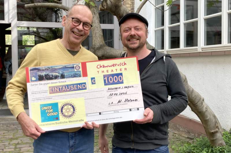 Wolfgang Holzner (links), Past Präsident und Präsident nom. des Rotary-Clubs. Rechts Stephan Wriecz, Technischer Leiter des Chawwerusch-Theaters. Foto. Rotary-Club. Pressefrei.